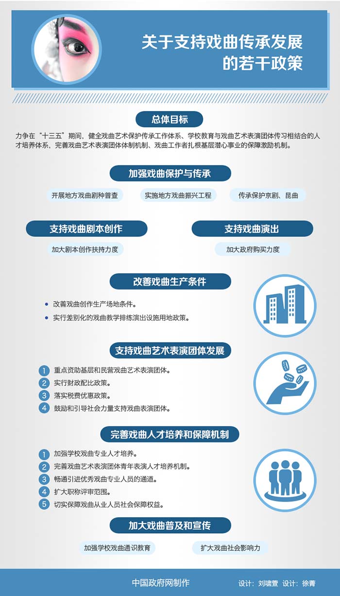 综合政务\应急管理