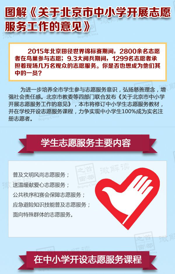图解《关于北京市中小学开展志愿服务工作的意见》.jpg