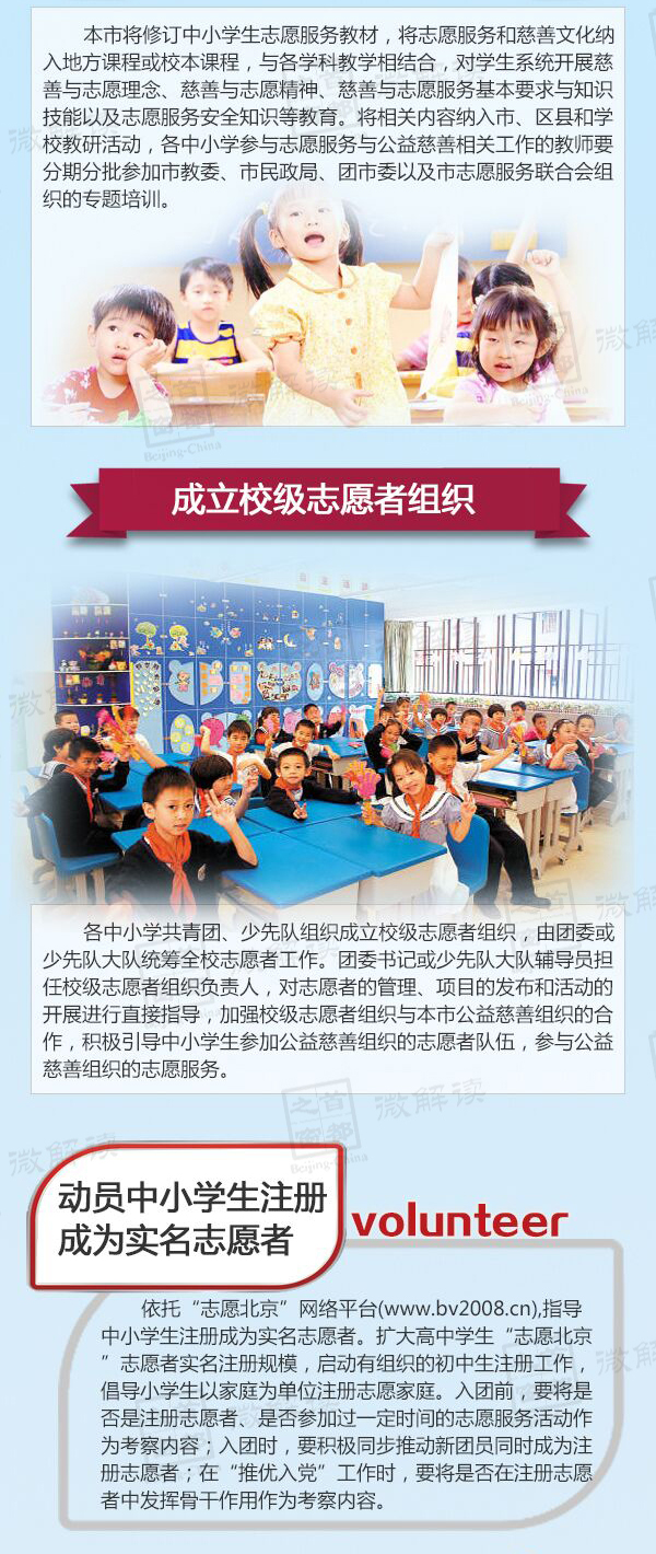 北京市教育委员会 北京市民政局 共青团北京市委员会 北京市志愿服务联合会关于北京市中小学开展志愿服务工作的意见1.jpg
