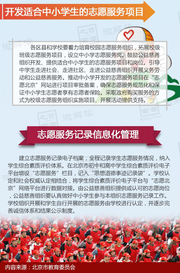 北京市教育委员会 北京市民政局 共青团北京市委员会 北京市志愿服务联合会关于北京市中小学开展志愿服务工作的意见2.jpg