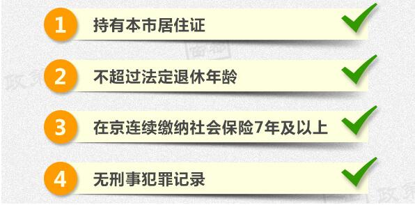 哪些人可以申请积分落户？