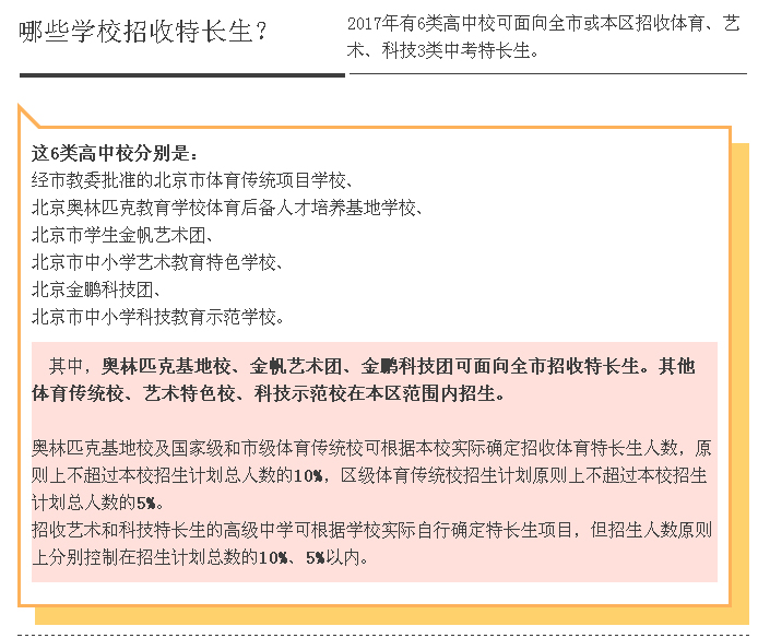 想要成为中考特长生 你需要知道这些！
