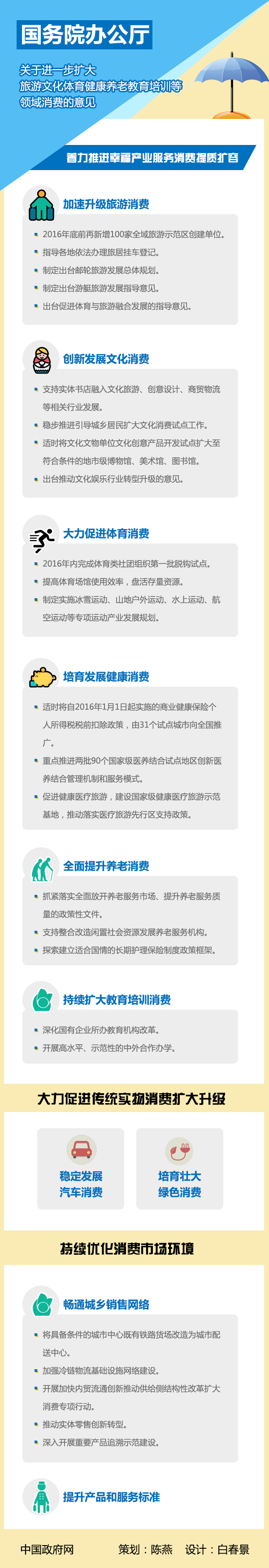 图解：国务院办公厅关于进一步扩大旅游文化体育健康养老教育培训等领域消费的意见