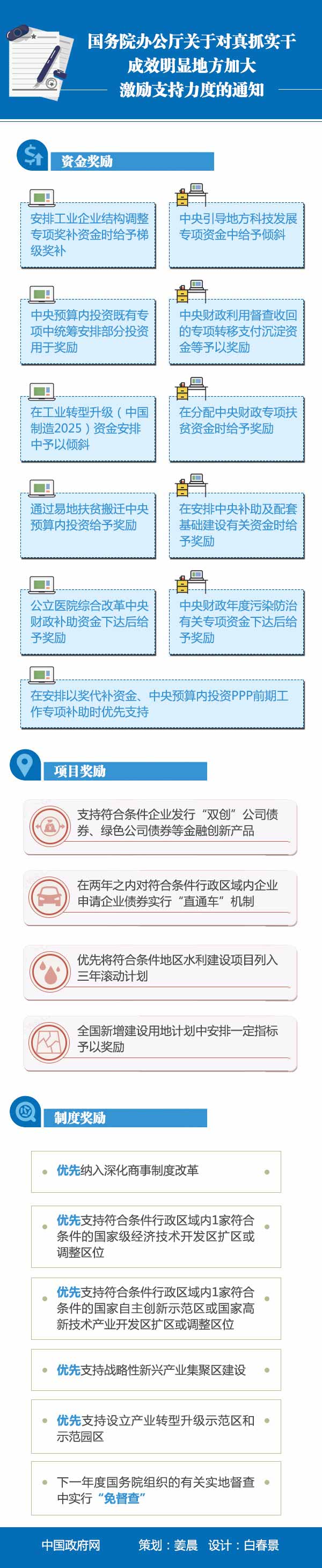图解：国务院办公厅关于对真抓实干成效明显地方加大激励支持力度的通知