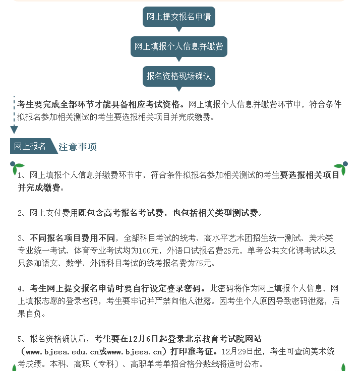 盘点2017年北京高考报名要点