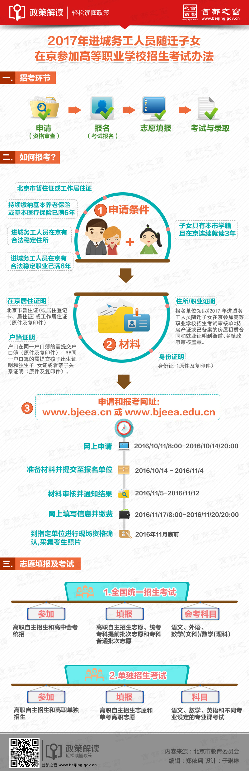 2017年进城务工人员随迁子女在京参加高等职业学校招生考试实施办法