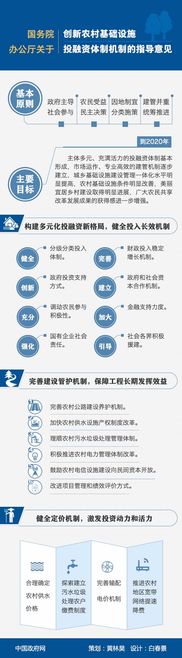 图解：国务院办公厅关于创新农村基础设施投融资体制机制的指导意见