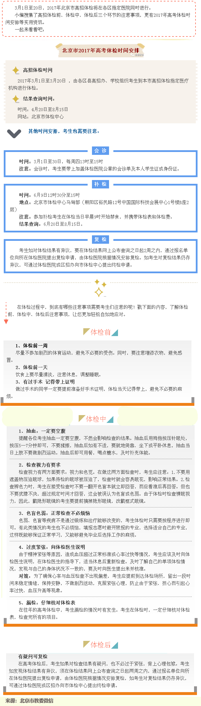 本市高招体检3月1日启动 盘点体检注意事项