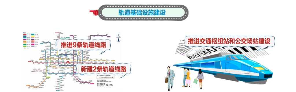 轨道基础设施建设.jpg