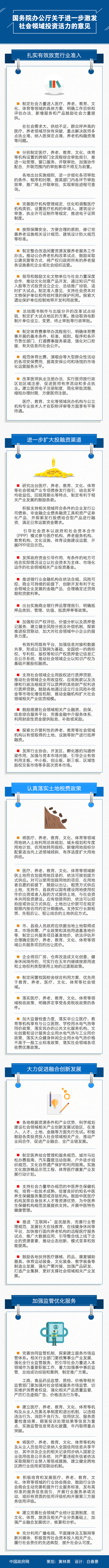 国务院办公厅关于进一步激发社会领域投资活力的意见.jpg