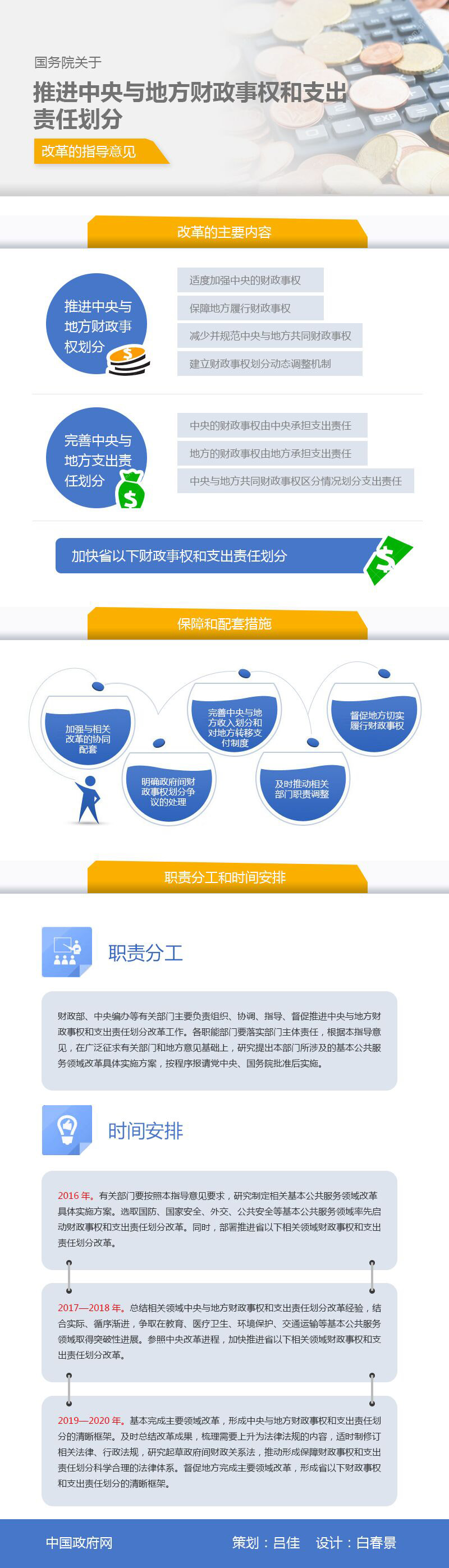 图解：国务院关于推进中央与地方财政事权和支出责任划分改革的指导意见.jpg