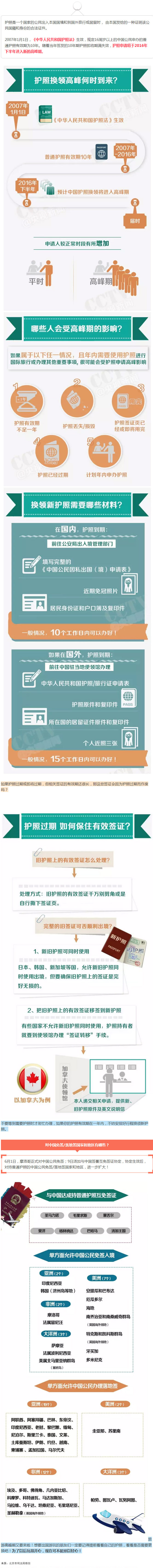 护照换领高峰即将到来，操作指南看这里.jpg