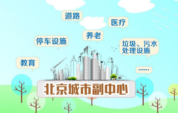 试点范围