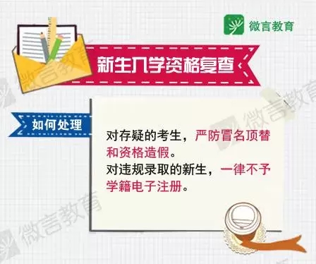 发现存疑考生，如何处理？