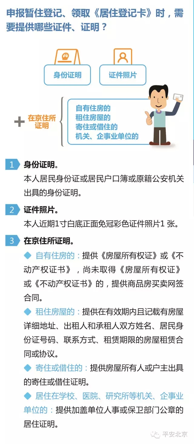 《北京市居住登记卡》办理使用指南