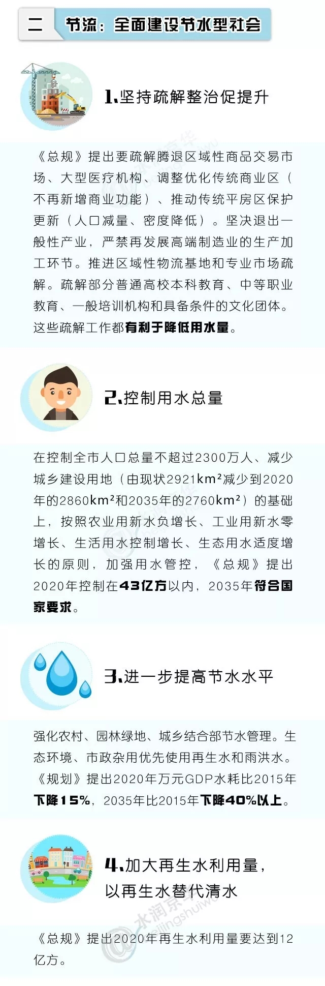 北京新总规发布，市水务局解答涉水内容规划3.jpg
