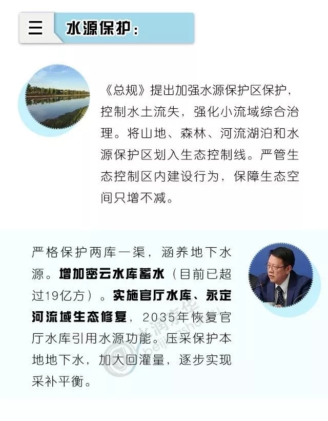 北京新总规发布 市水务局解答涉水内容规划