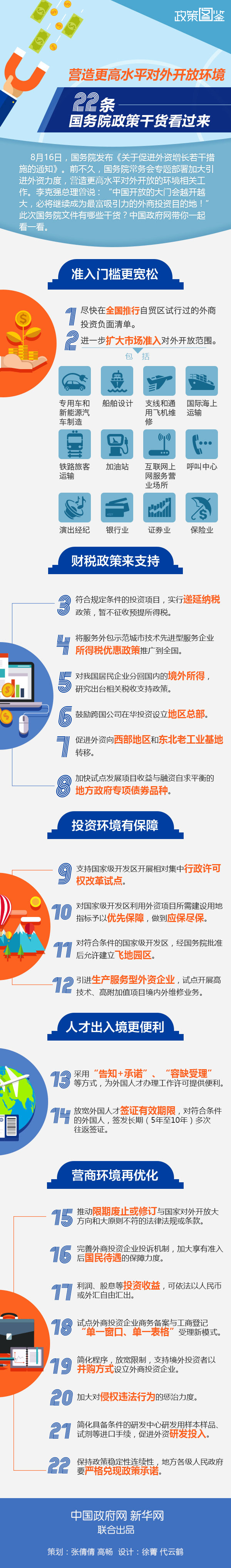 营造更高水平对外开放环境 国务院发布22条政策干货