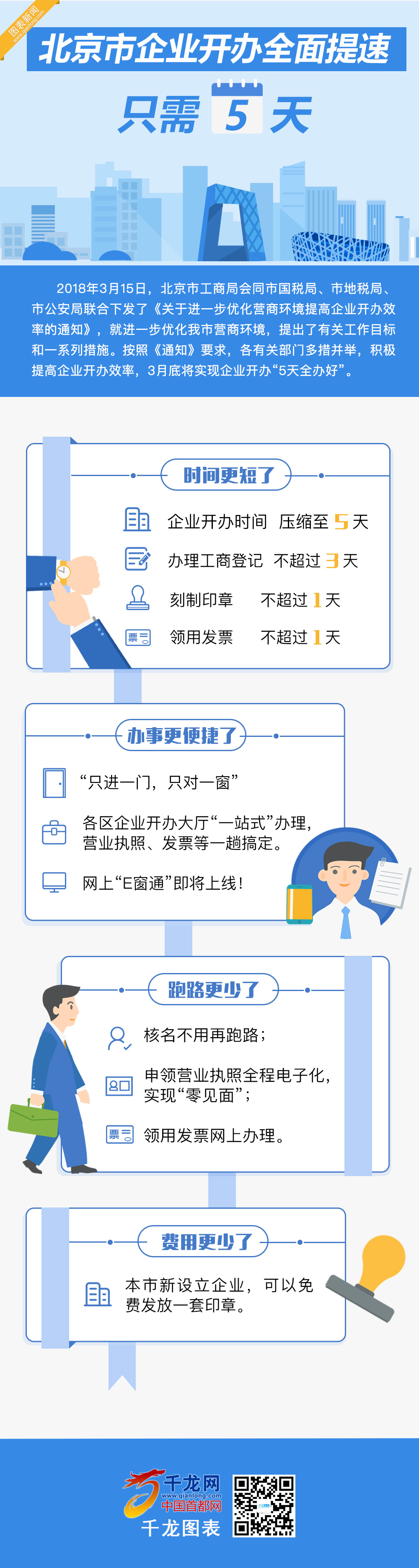 市工商局.jpg