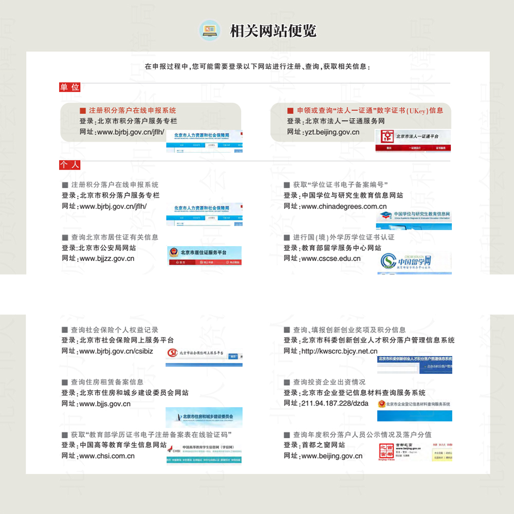 北京市积分落户申报过程中注册、查询将用到的网站集纳.jpg