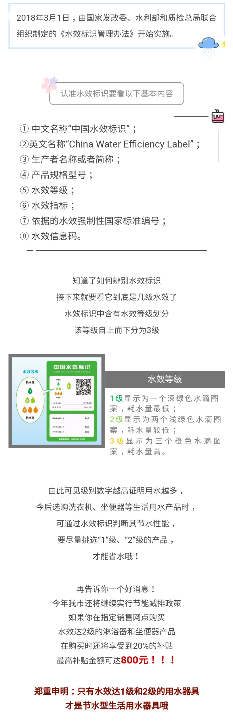 水效标识.jpg