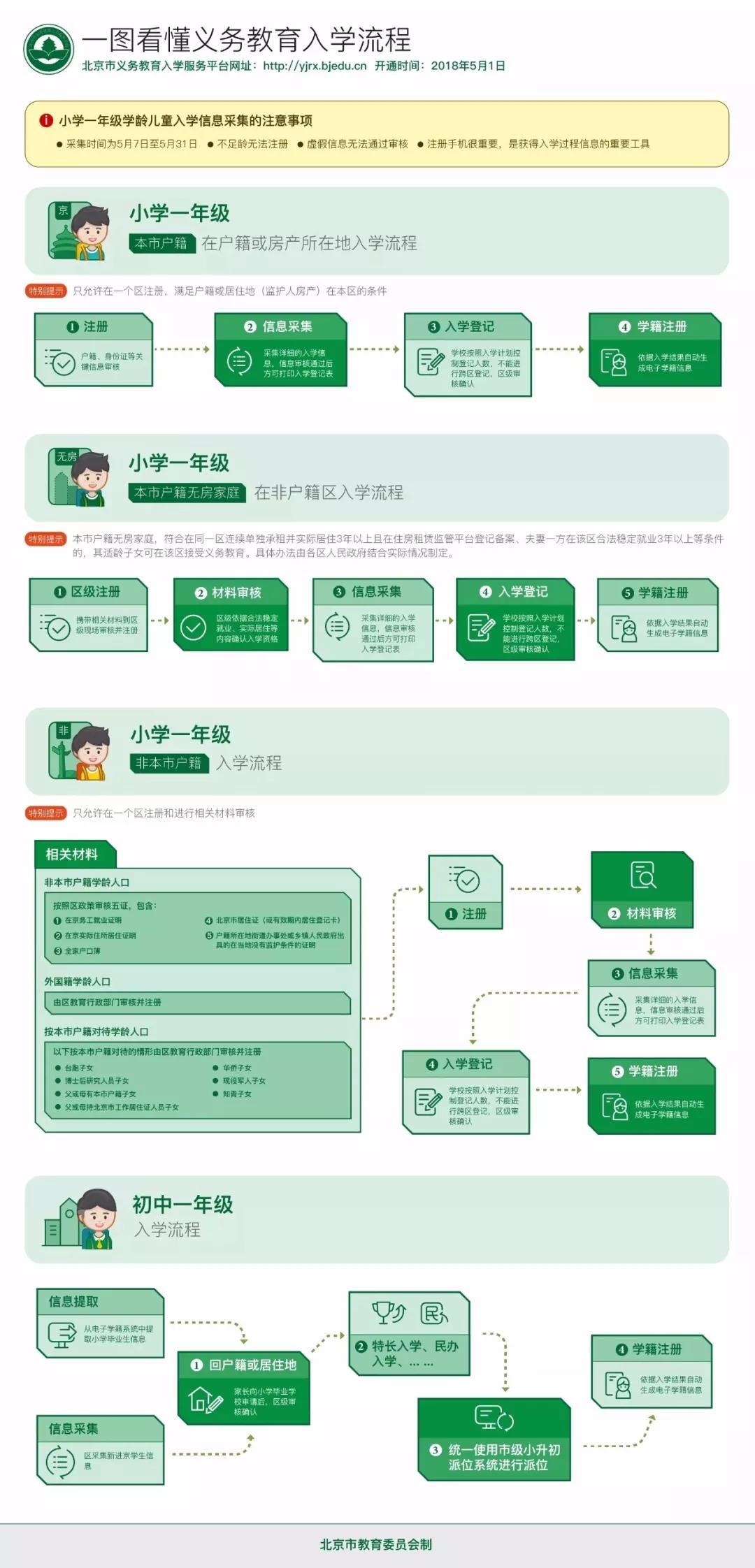 一图看懂.jpg