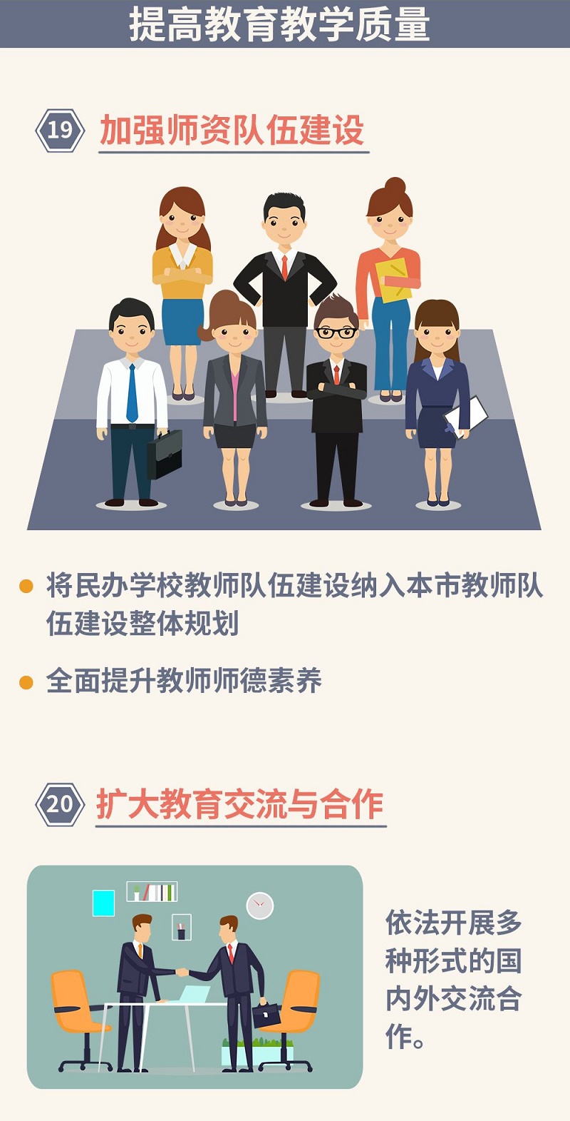一图读懂：鼓励社会力量兴办教育促进民办教育健康发展的实施意见06.jpg