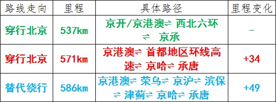 通道三.jpg