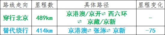 通道四.jpg