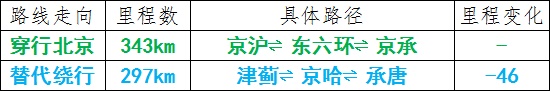 通道五.jpg
