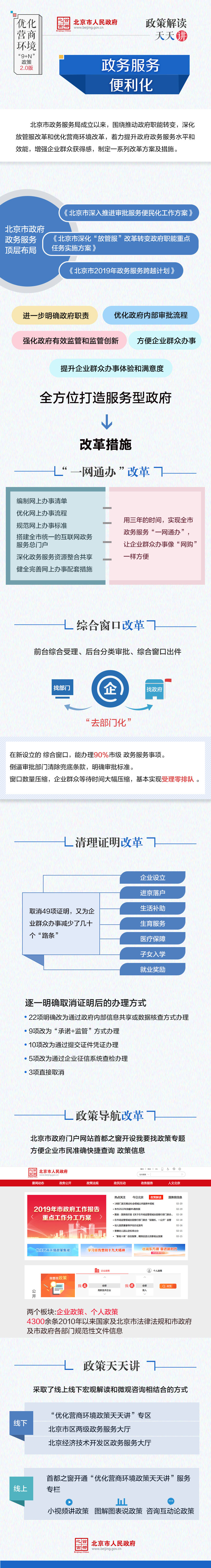 政务服务便利化.jpg