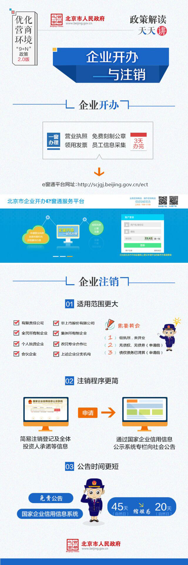 优化营商环境政策天天讲”企业开办与注销.jpg