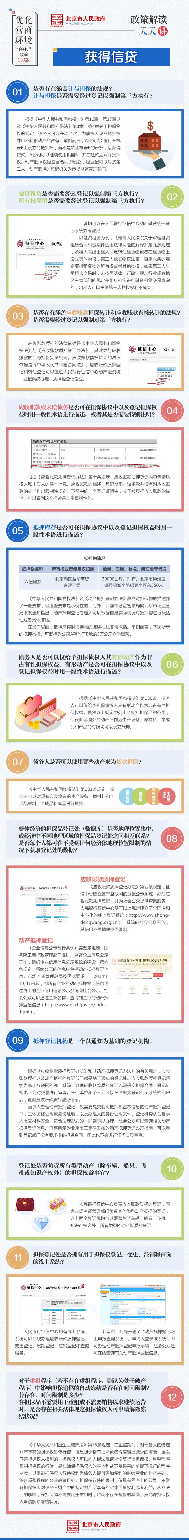 获得信贷.jpg