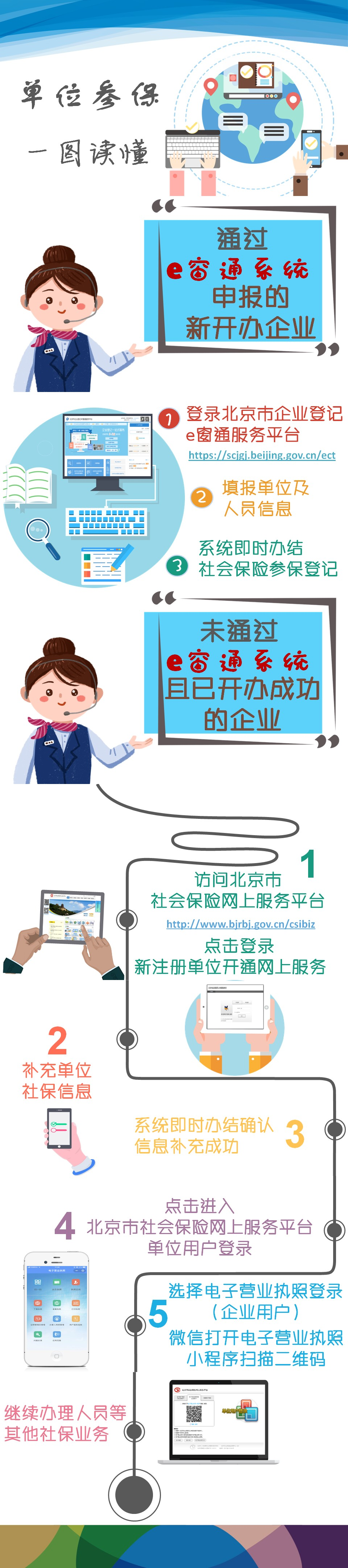 单位参保.png