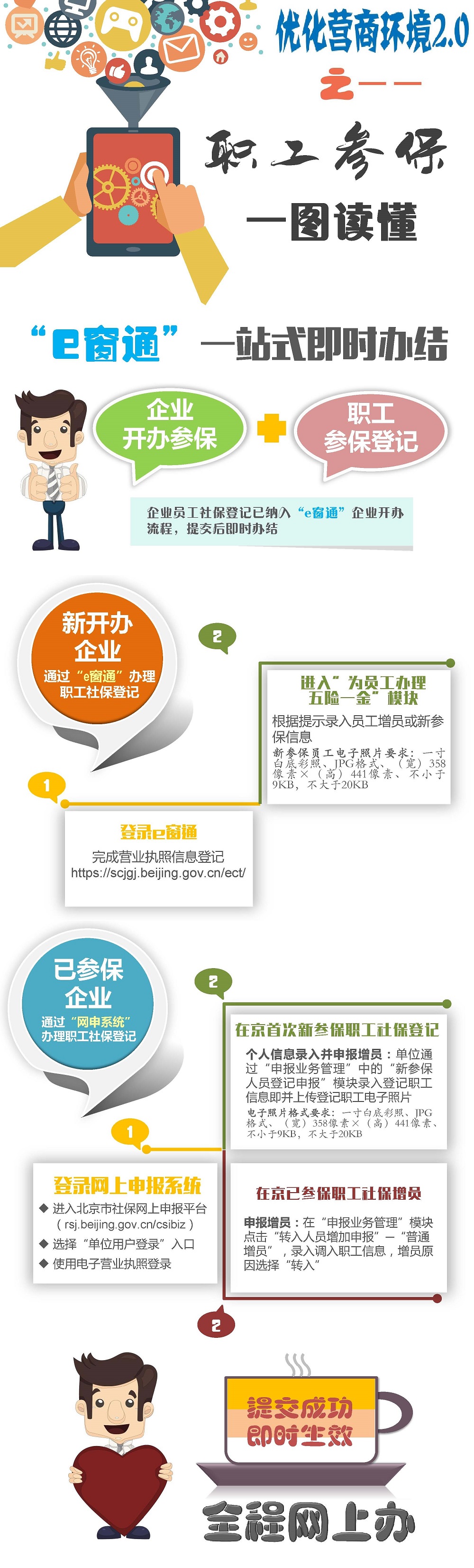 职工参保一图读懂.jpg