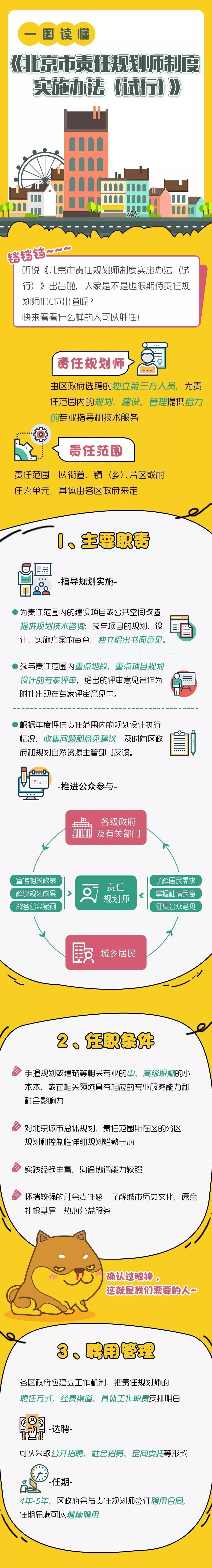 一图读懂《北京市责任规划师制度实施办法(试行)》-1.jpg