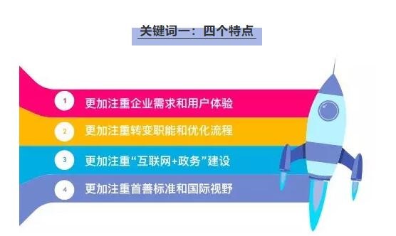 关键词一：四个特点.jpg