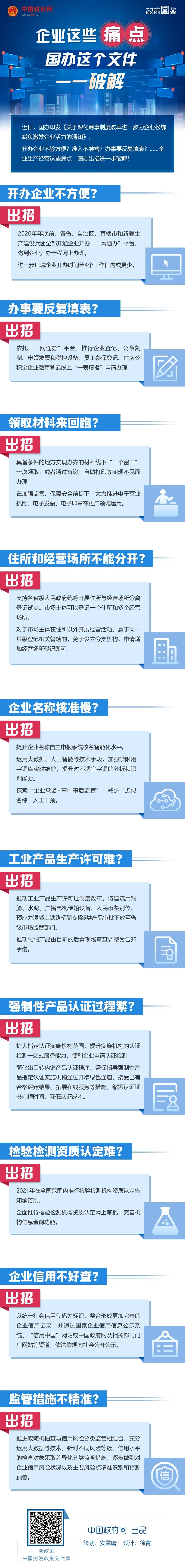 图解：企业这些痛点，国办这个文件一一破解.jpg
