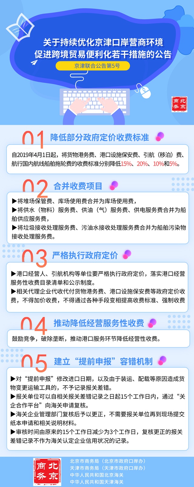 一图懂：关于持续优化京津口岸营商环境促进跨境贸易便利化若干措施的公告.jpg