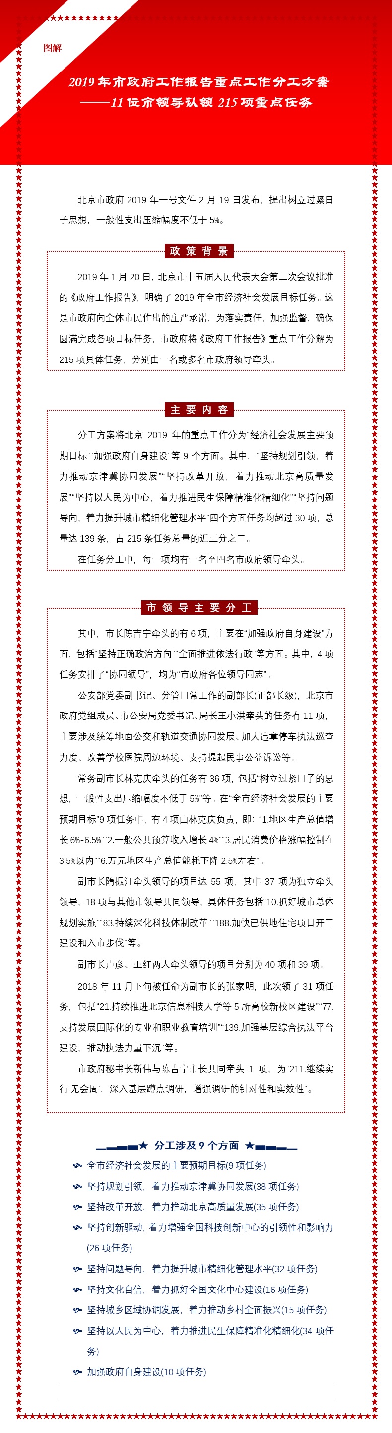 图解：11位市领导认领215项重点任务.jpg