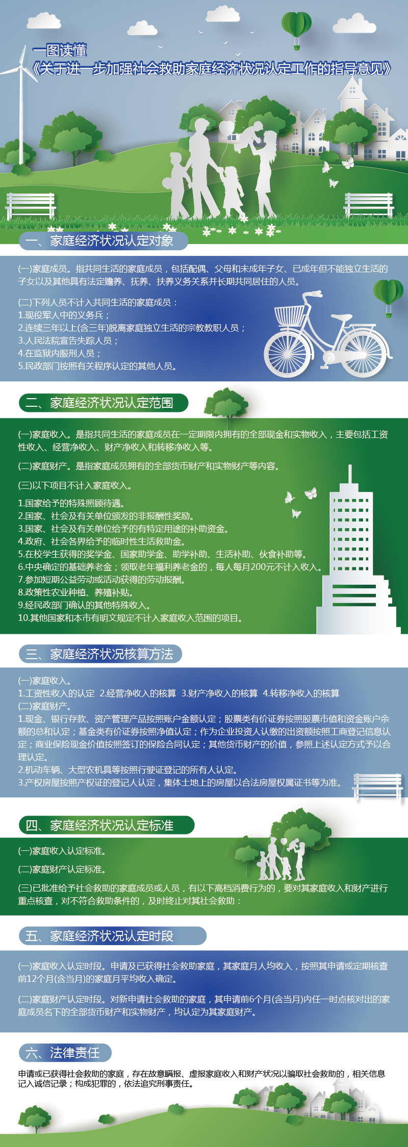 一图读懂《关于进一步加强社会救助家庭经济状况认定工作的指导意见》.jpg