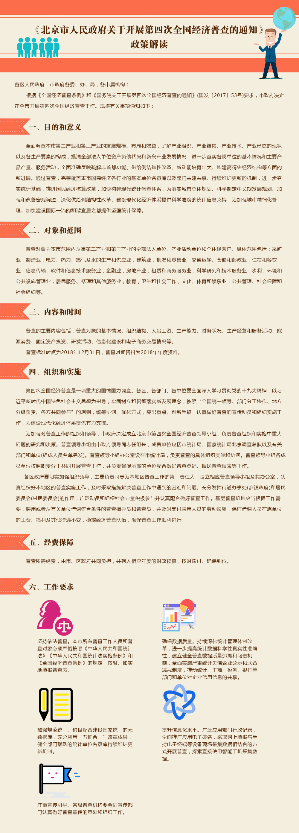 北京市人民政府关于开展第四次全国经济普查的通知.jpg