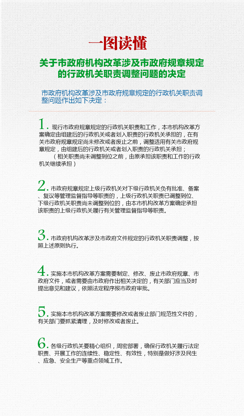 一图读懂《关于市政府机构改革涉及市政府规章规定的行政机关职责调整问题的决定》.png