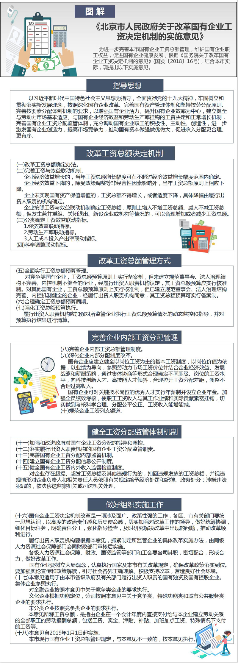 图解：《北京市人民政府关于改革国有企业工资决定机制的实施意见》.jpg