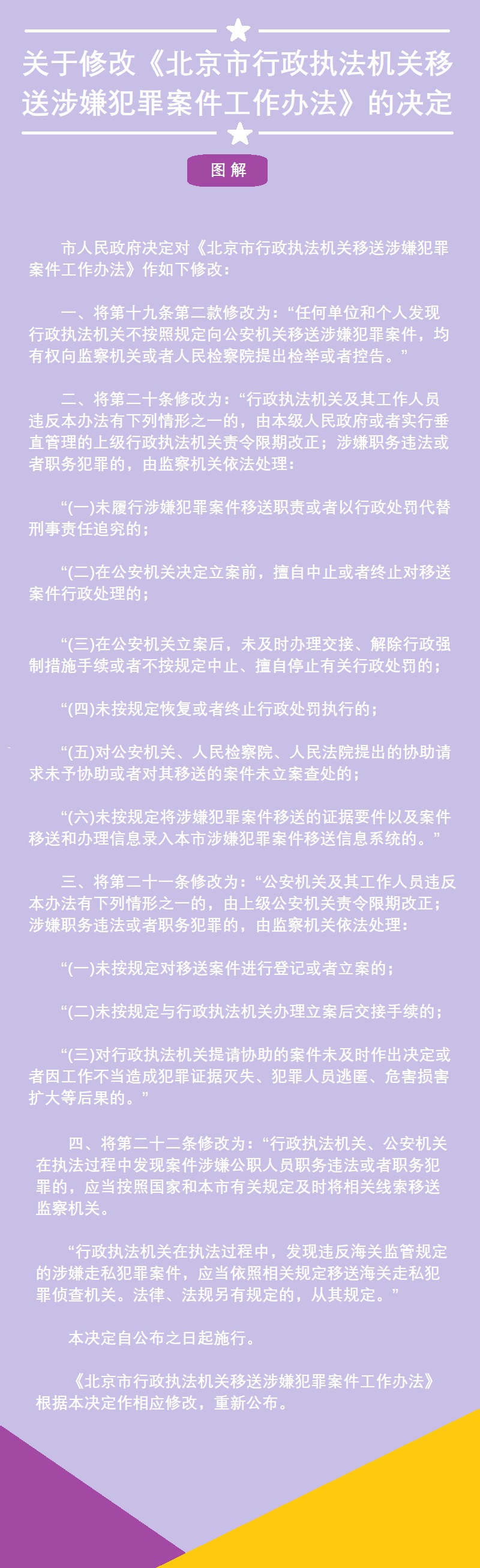 图解：关于修改《北京市行政执法机关移送涉嫌犯罪案件工作办法》的决定.jpg
