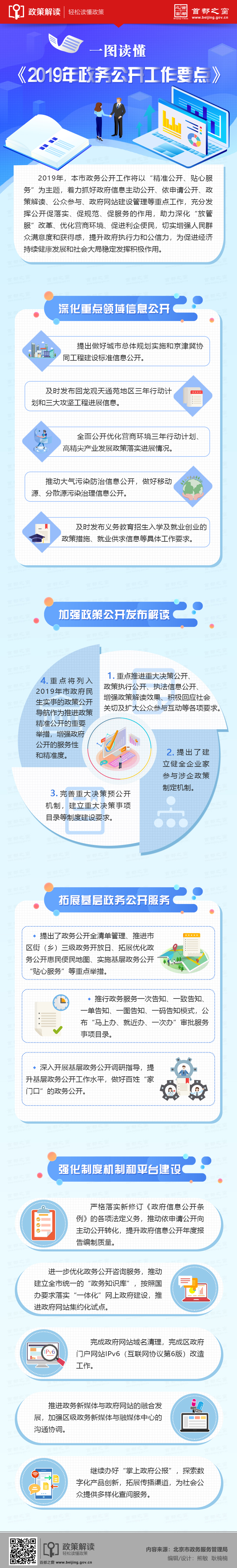 一图读懂《2019年政务公开工作要点》.jpg