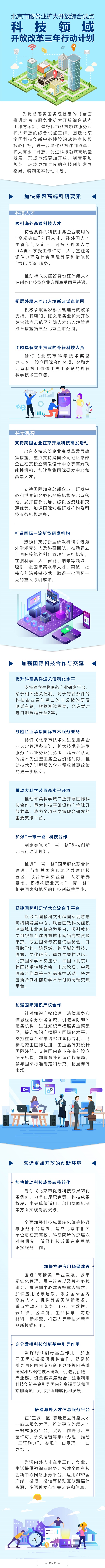 图解：科技领域开放改革三年行动计划.jpg