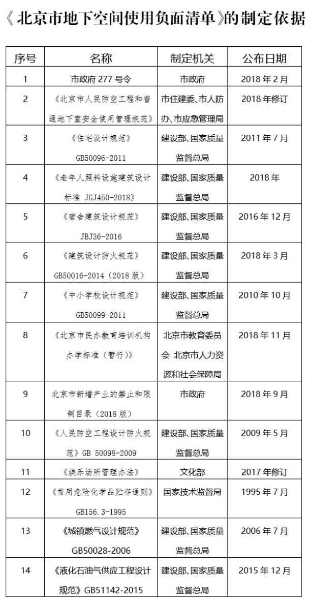 制定依据.jpg