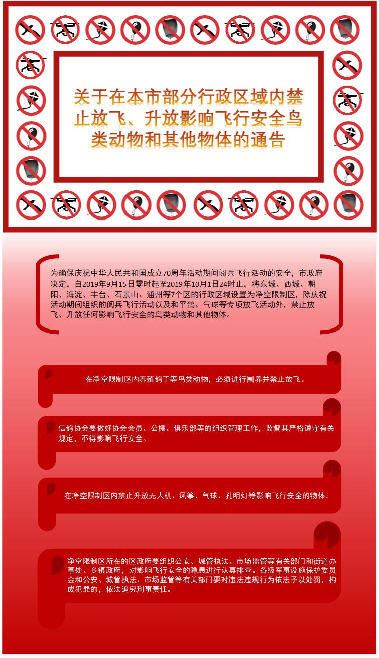 图解：关于在本市部分行政区域内禁止放飞、升放影响飞行安全鸟类动物和其他物体的通告.jpg