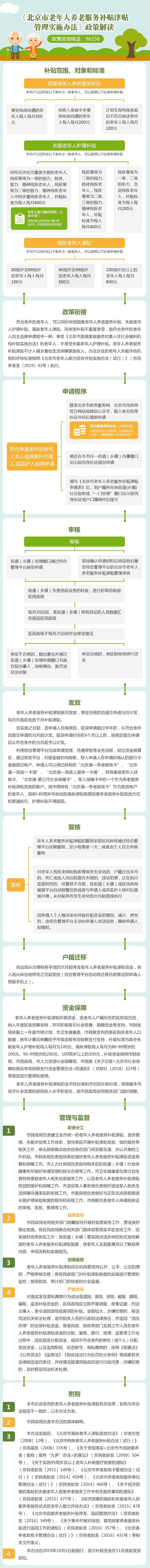 图解《北京市老年人养老服务补贴津贴管理实施办法》.jpg